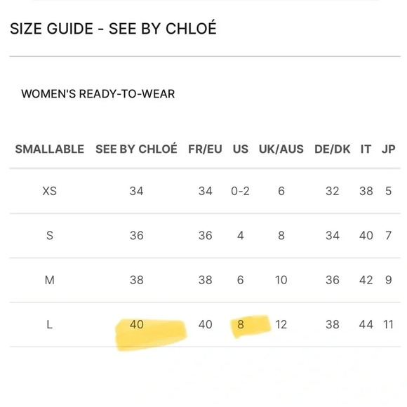 See By Chloe Dot Print Halter Ruffle Dress Black and Yellow Size 8 NWT - Picture 14 of 15